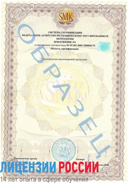 Образец сертификата соответствия (приложение) Лебедянь Сертификат ISO 22000